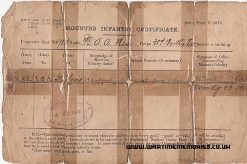 Alfred Nix's Conduct Certificate