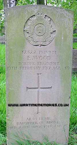 <p>Gravestone of Edward Wood