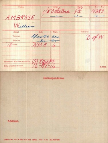 William Ambrose's Medal Index Card