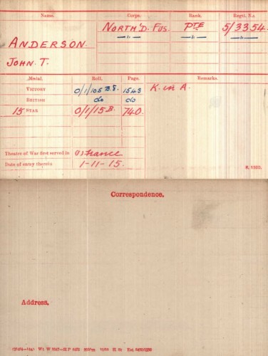 John Thomas Anderson's Medal Index Card