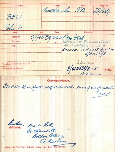 John Henry Bell's Medal Index Card