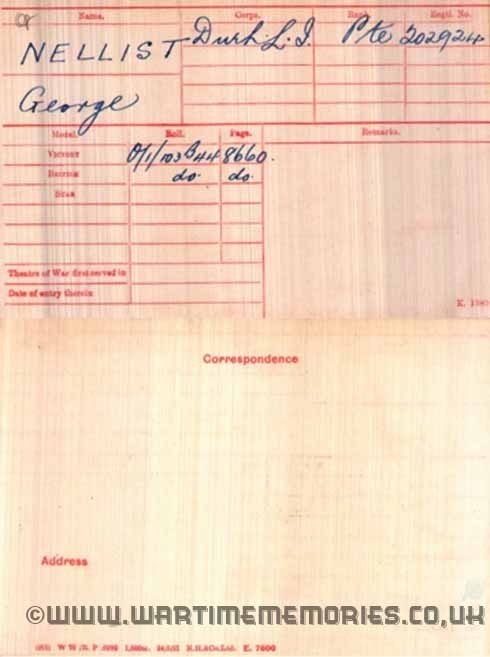 George Thornton Nellist's Medal Index Card