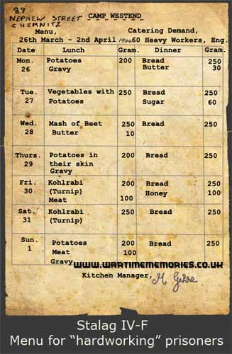 Chemnitz menu 1944
